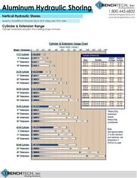 Aluminum Hydraulic Shoring 4 - Catalog